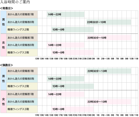入浴時間表