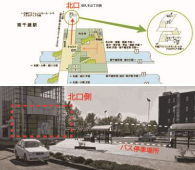 JR南千歳駅